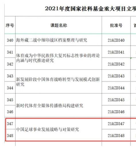 在庆祝建党百年之 《铁道游击队》的这首插曲 为什么能传唱不衰？